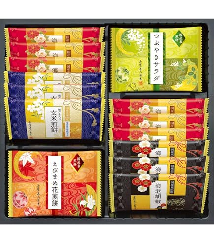 Amazon.co.jp: ひねり揚げせん〈ひねりんぽん〉 TH-20 287-3119-087